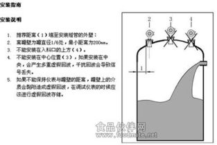 雷达液位计与雷达物位计原理及选型指南